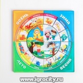Календарь «Для мальчиков», Сибирские игрушки